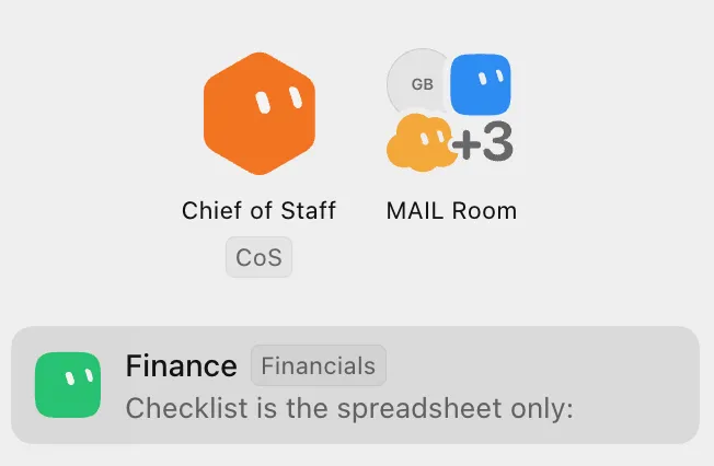Grok Bot icons on a dashboard: an orange Chief of Staff bot, a MAIL Room group, and a green Finance bot