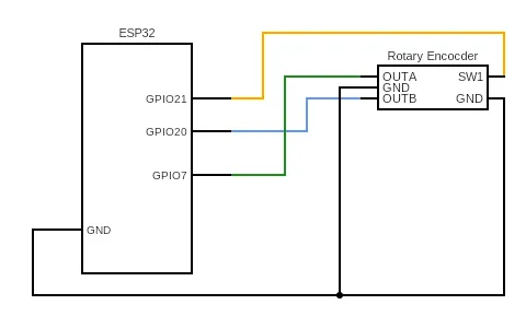 smartdialcircuit