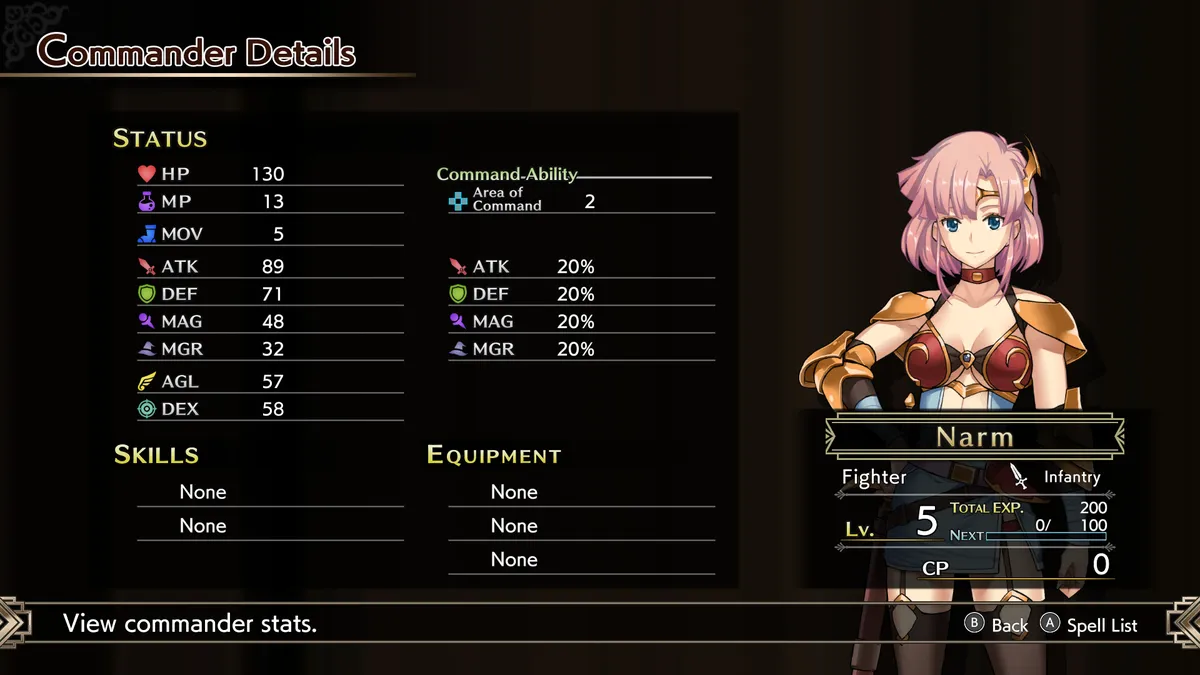 ComanderDetails