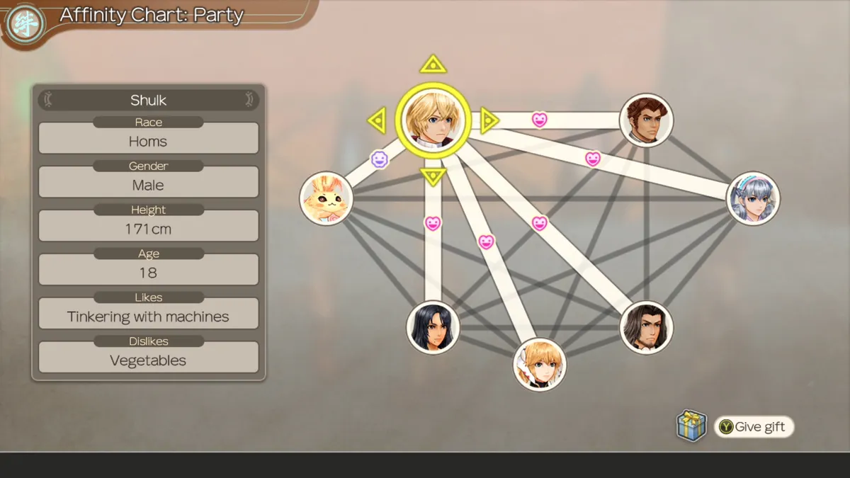 XBCAffinityChart