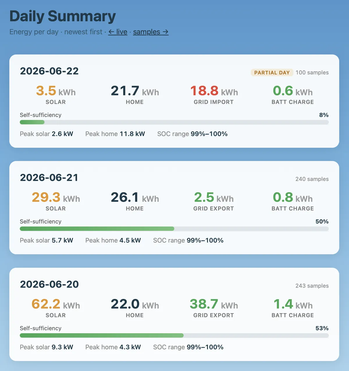 Screenshot 2026-06-22 at 10