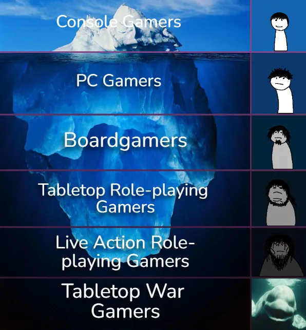 Iceberg