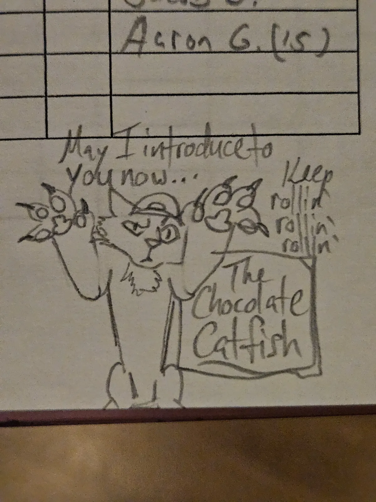 A small pencil drawing of a cat posed like a 2000's nu-metal artist wearing a backwards baseball cap. The text surrounding the cat reads, May I introduce to you now... (Keep rollin' rollin' rollin') The Chocolate Catfish