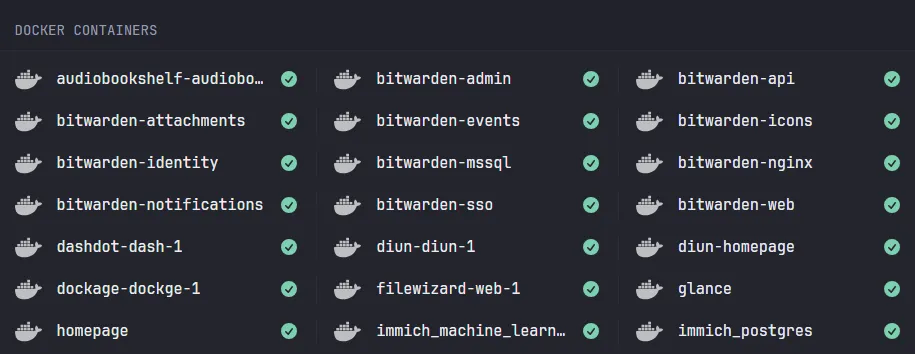 container-monitoring