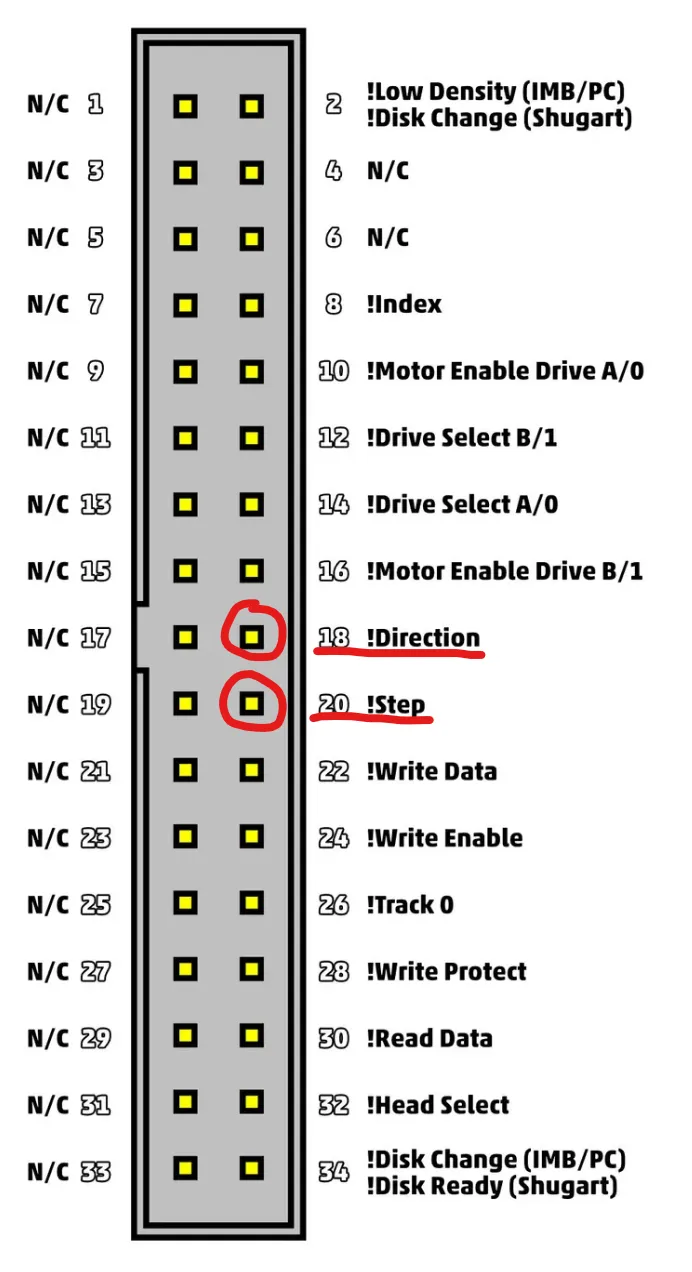 FloppyDrive_pinout