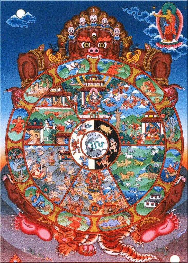 Dependent Origination Illustration
