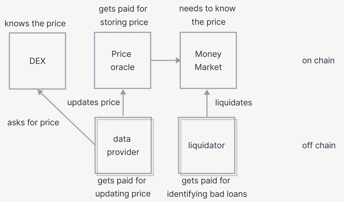 mm-main-scheme