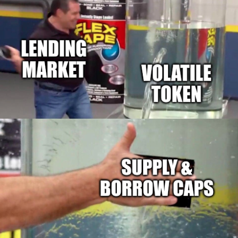 Supply and borrow caps fix token volatility