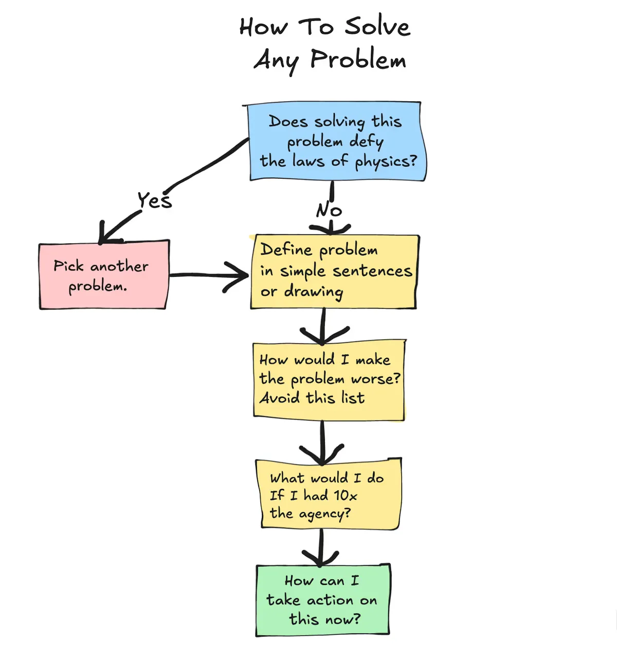 Pasted image 20260102213153