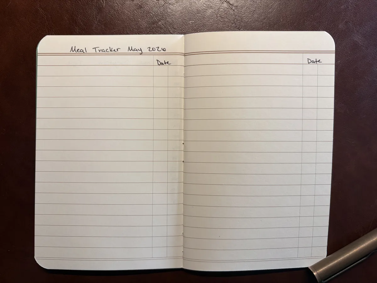 Monthly meal tracker