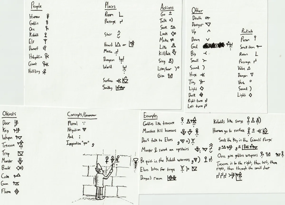 Dungon_glyphs_cleaned2