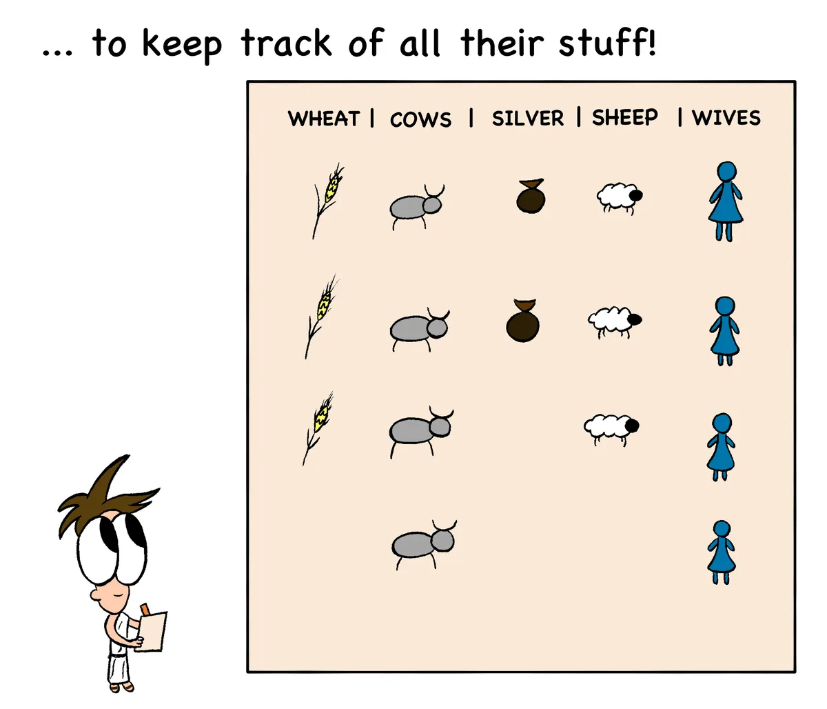 Words and Pictures - 08