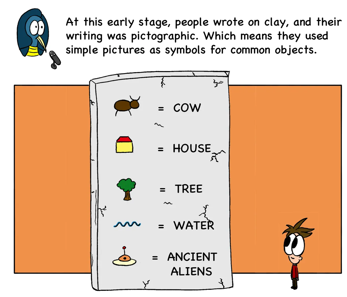 Words and Pictures - 10