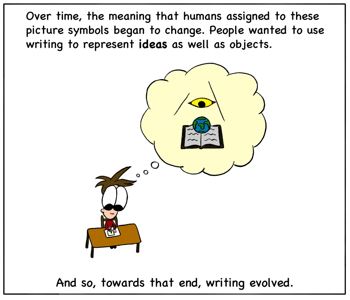 Words and Pictures - 11