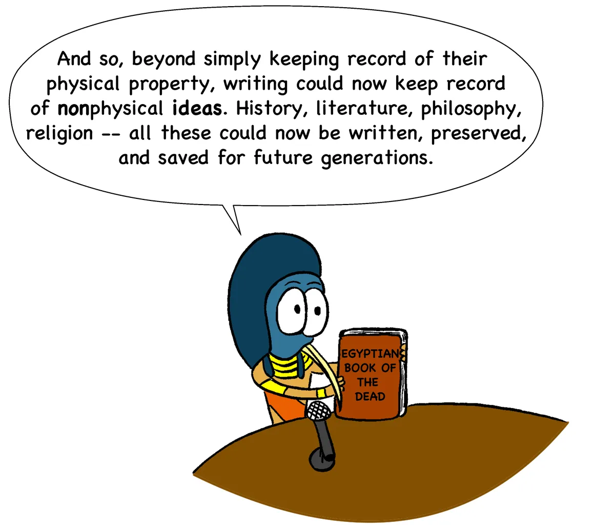 Words and Pictures - 15