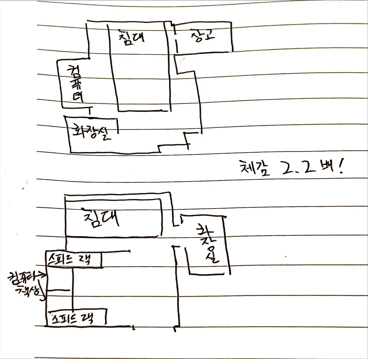 2023년 회고_05