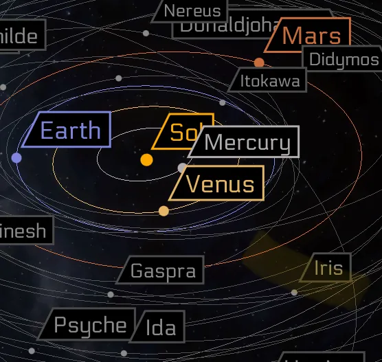 Earth