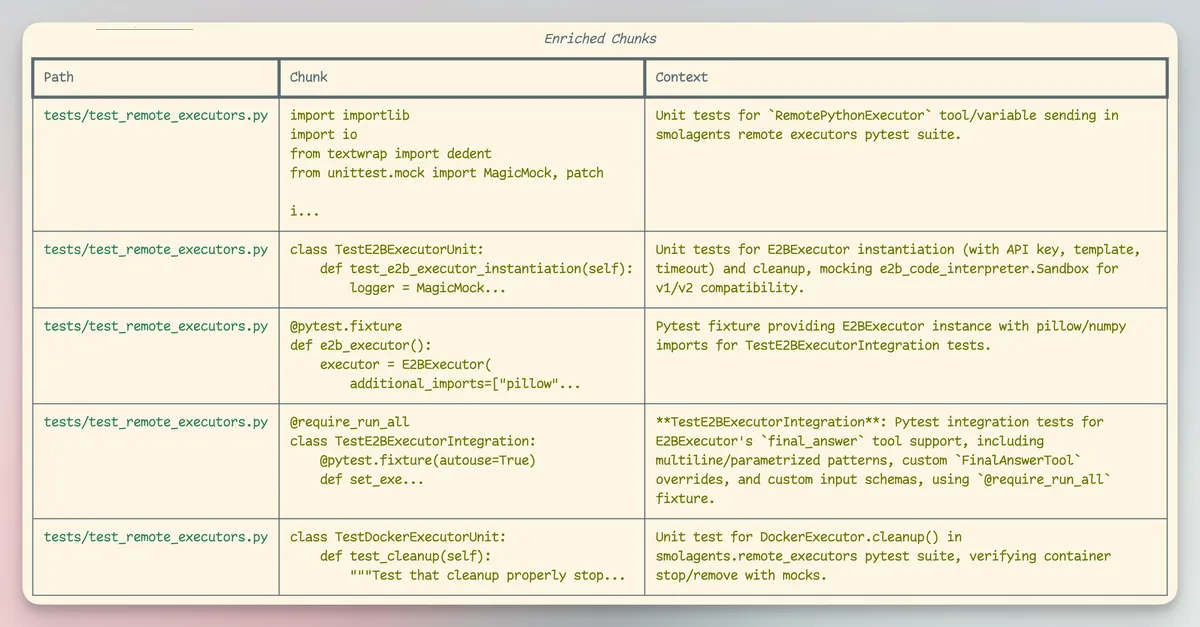 CleanShot 2025-11-20 at 22