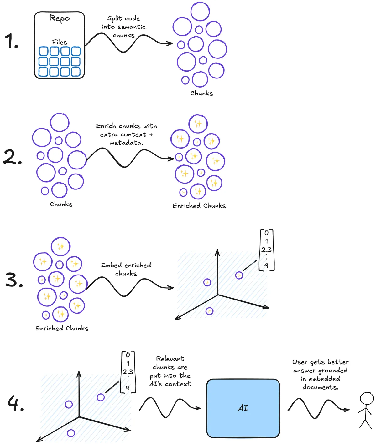 Pasted image 20251116151825