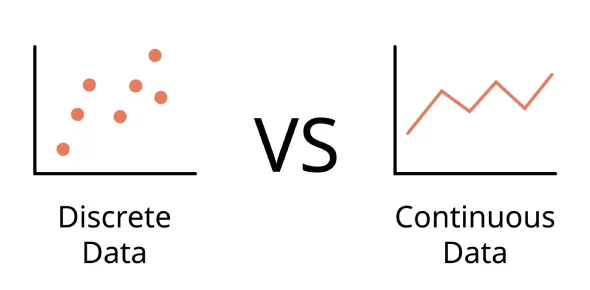 -Discrete-Vs-Continuous-