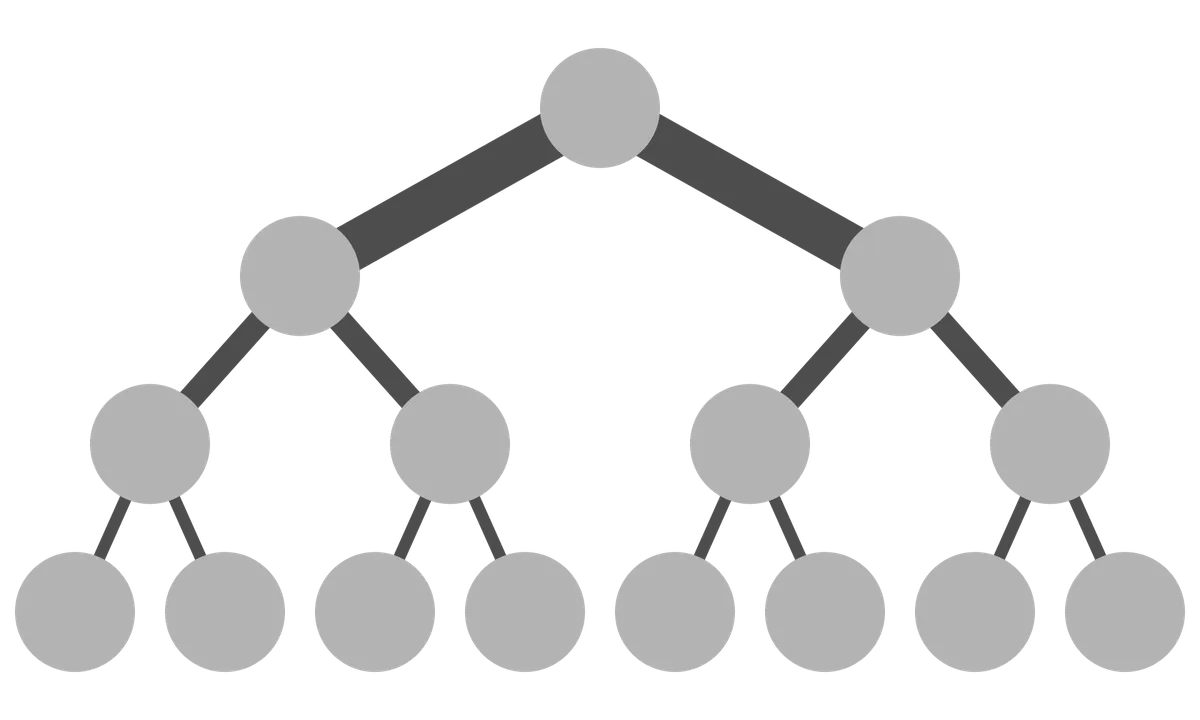 abstract fat tree network