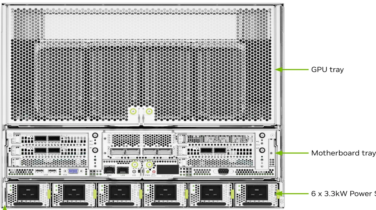 h100-box-back