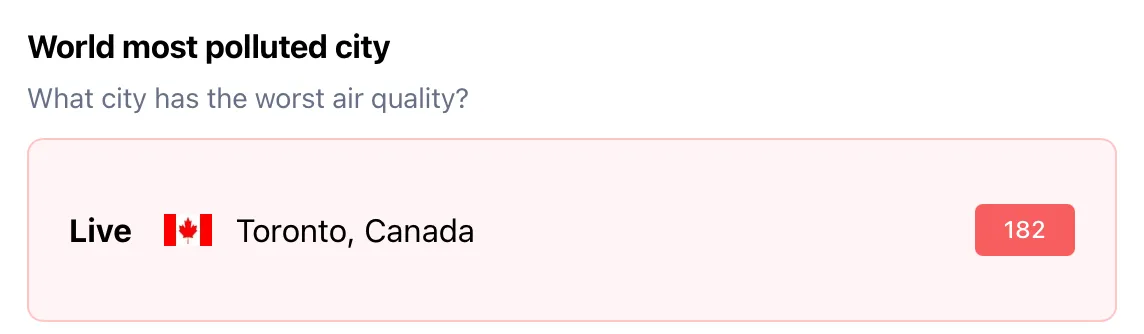 Toronto air quality