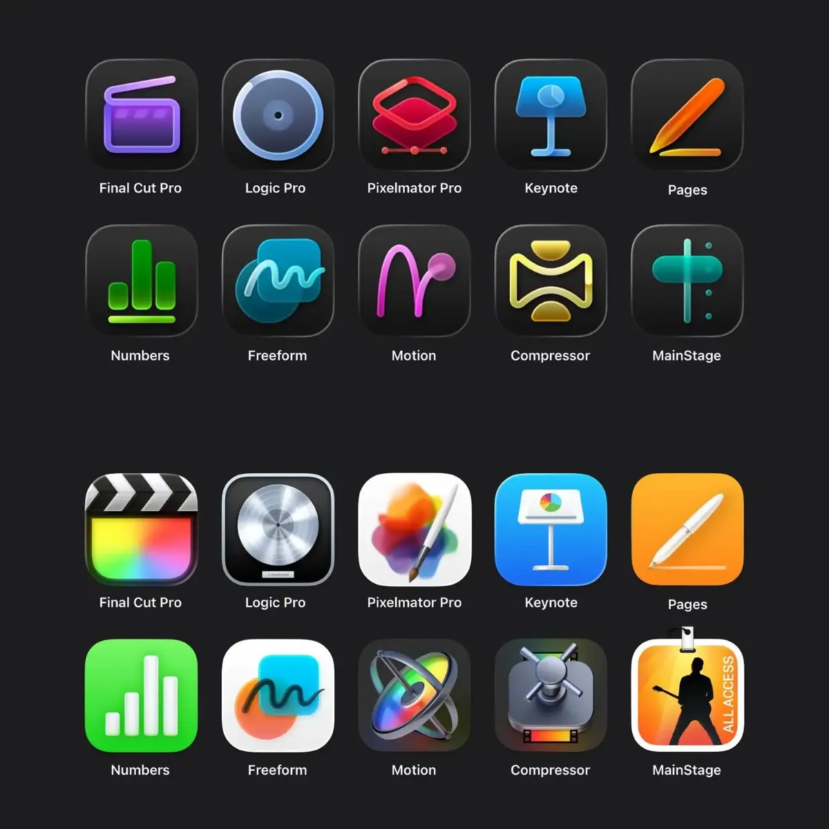 apple creator studio comparison