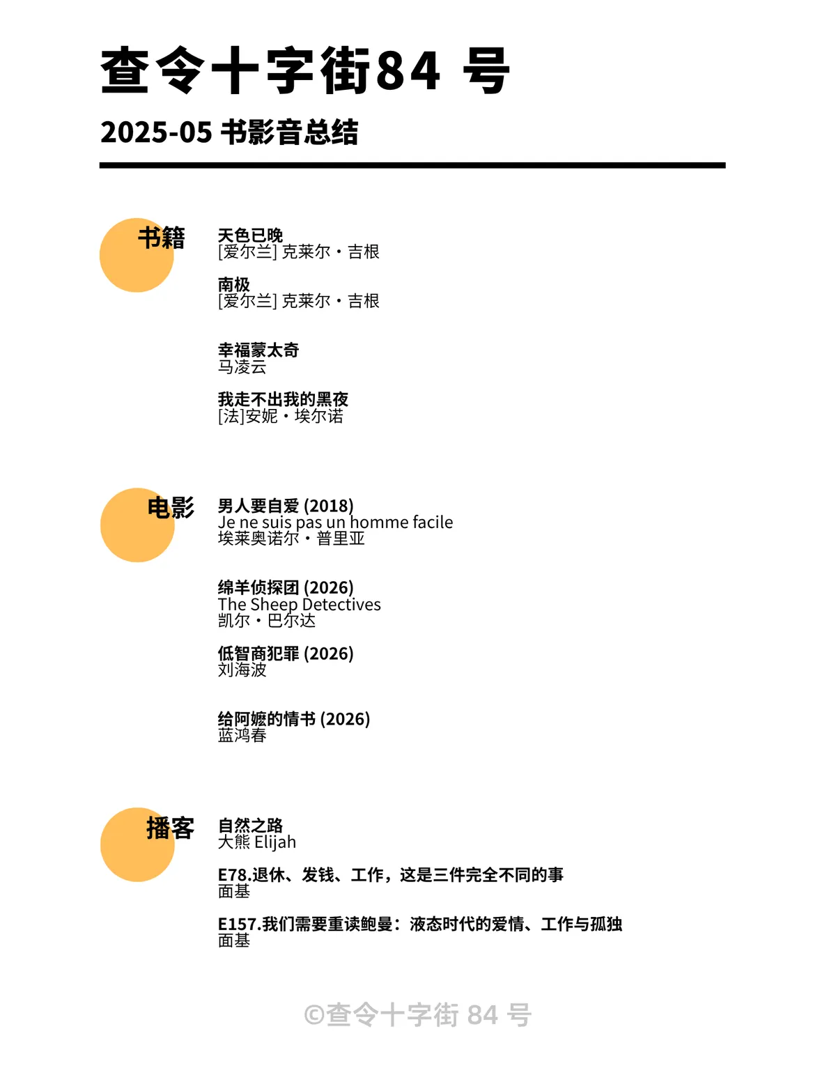 目录 202605