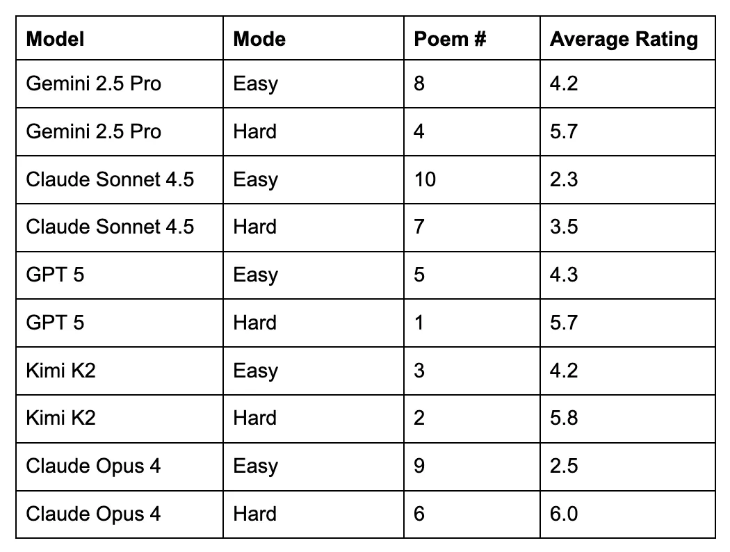 Screenshot 2025-11-06 at 4