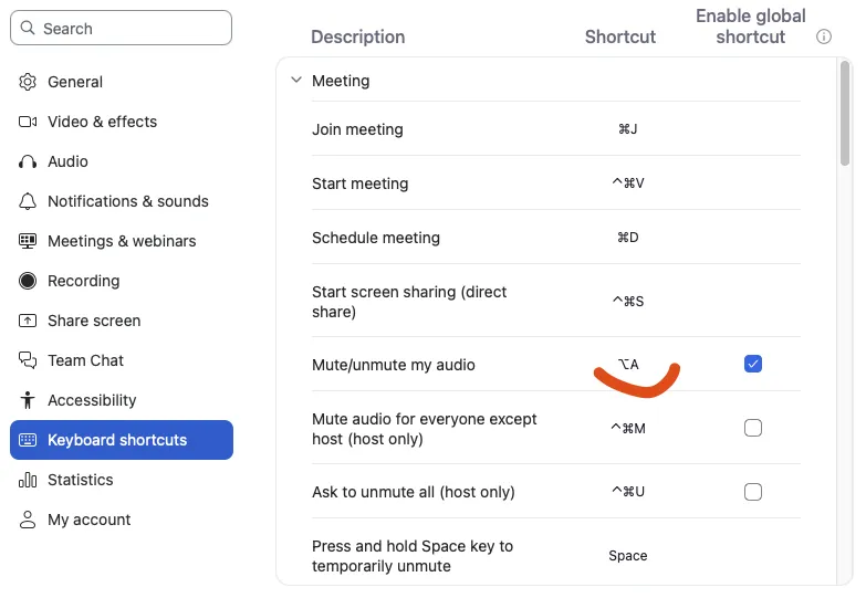 Zoom global keyboard shortcuts