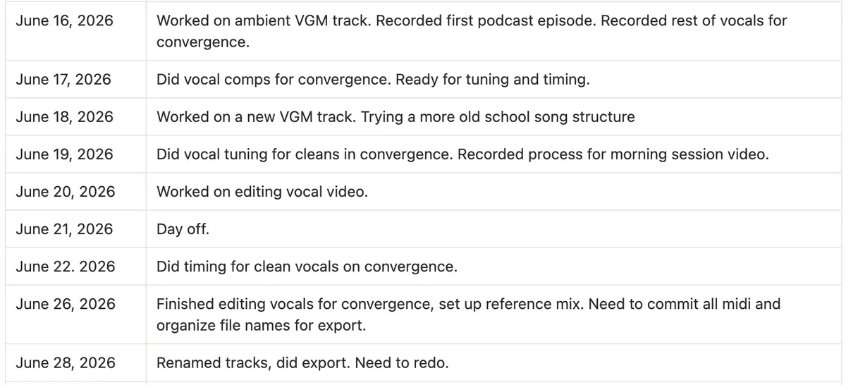my project log