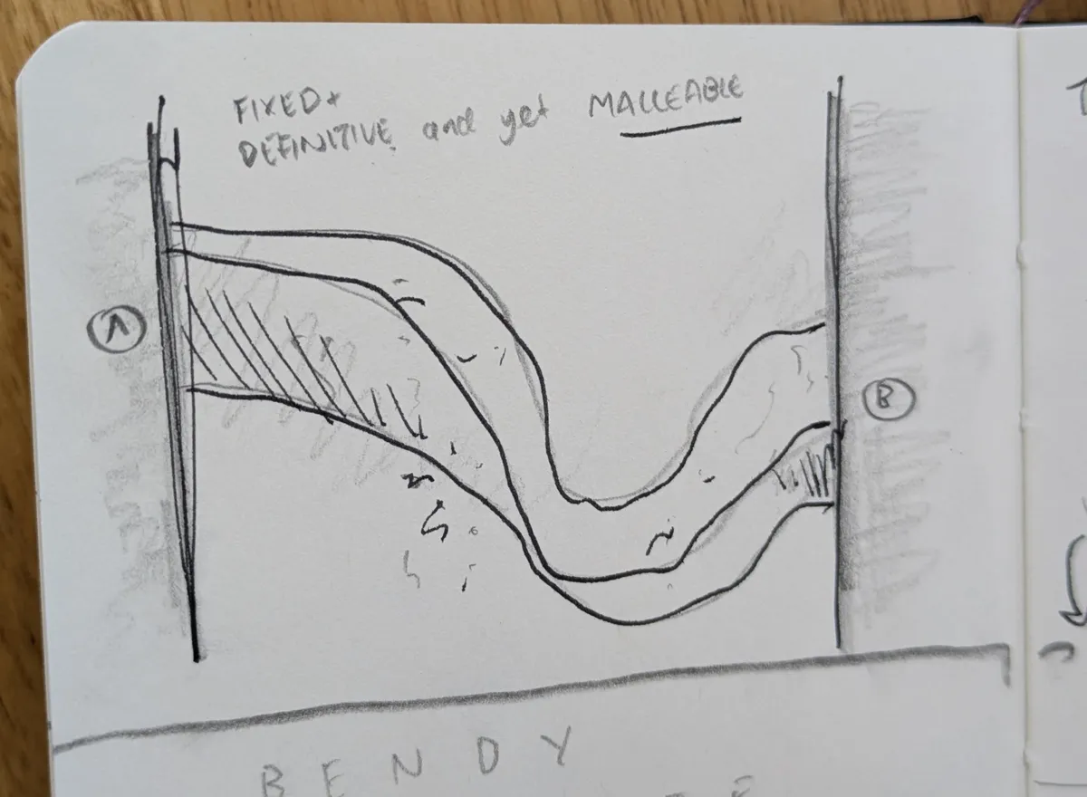 bendy concrete