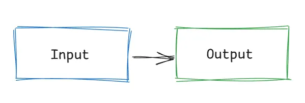 product-is-probabilistic-1