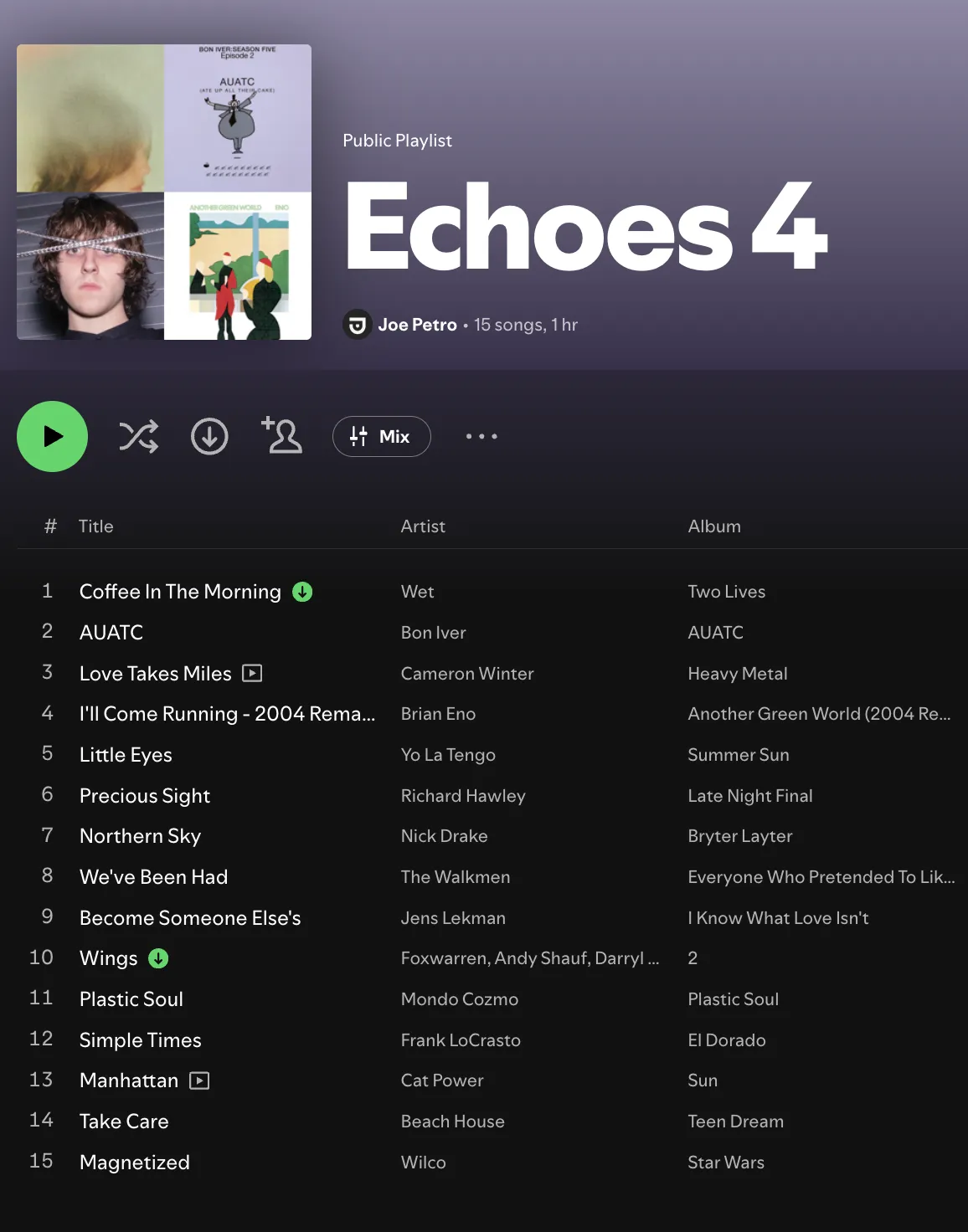 Echoes 4