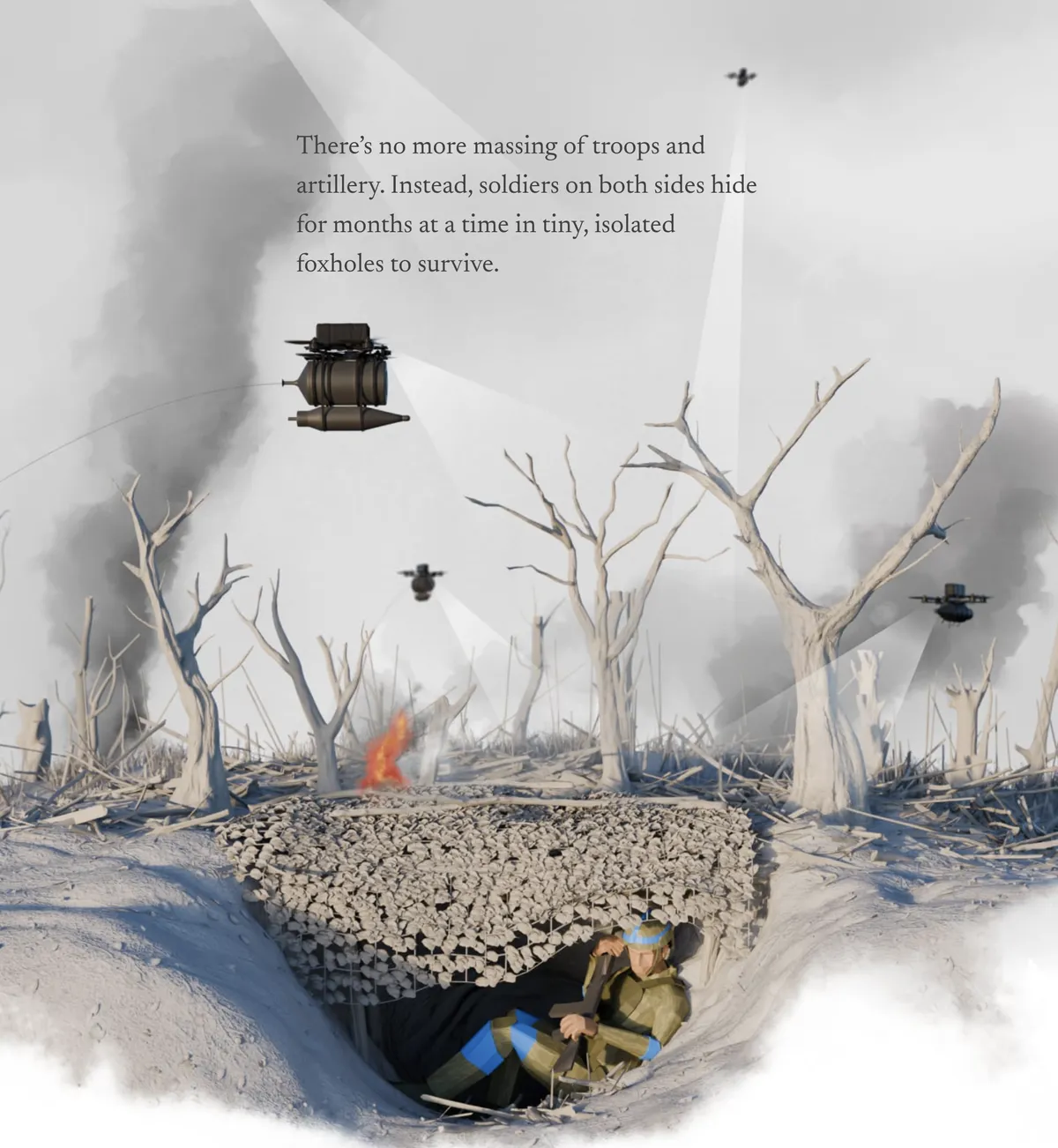 ukraine war