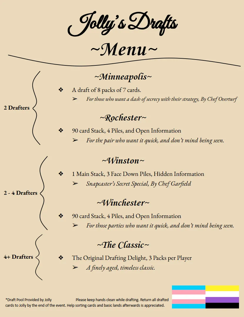 Jolly's Draft Menu Safe