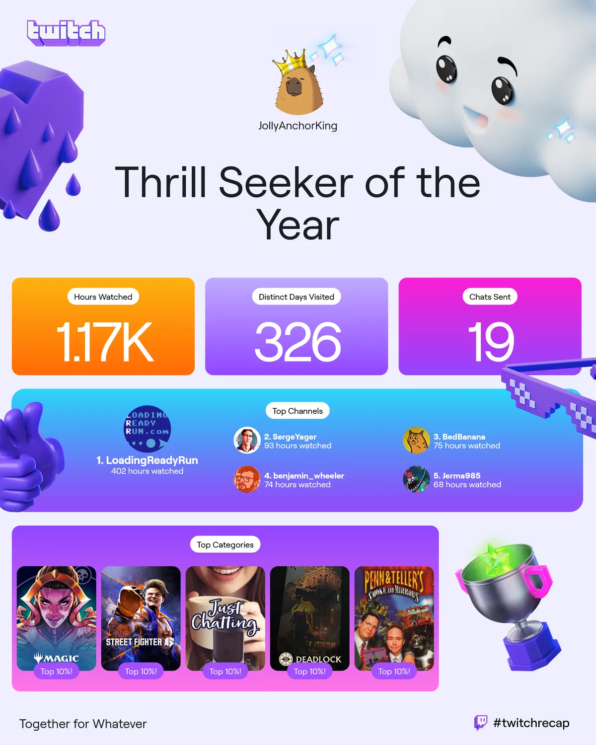 twitch-recap-2024