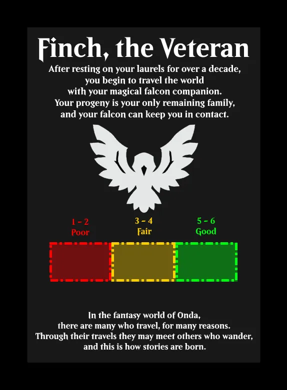 WPG Finch, the Veteran