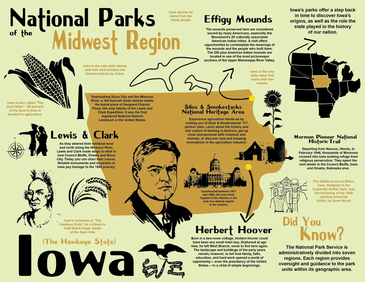 iowa-poster