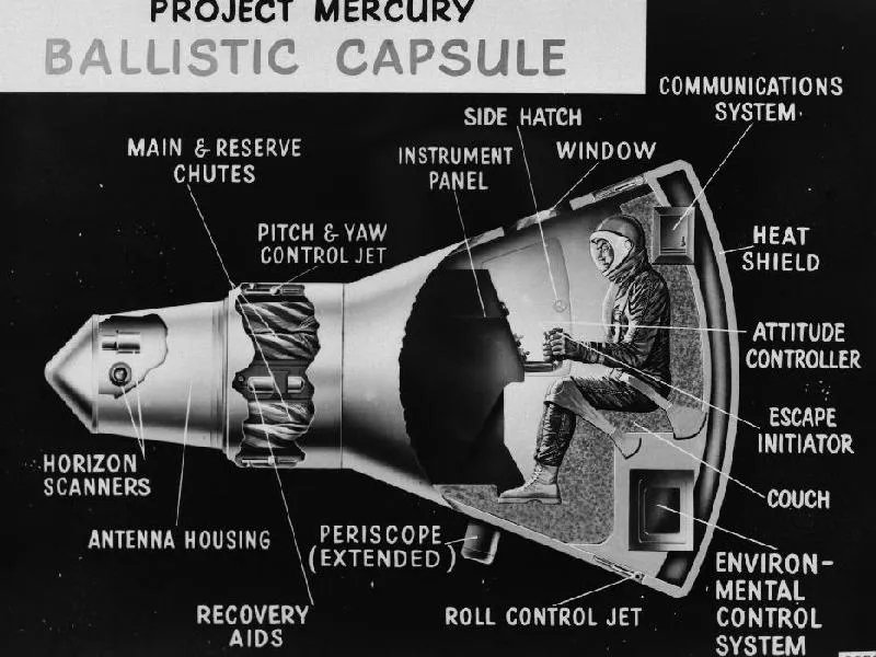 project-mercury-1959-1963