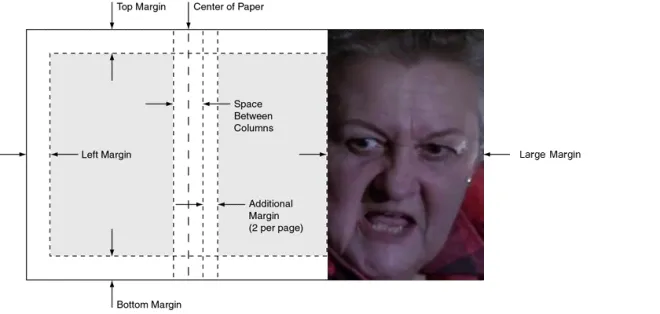 large_margins