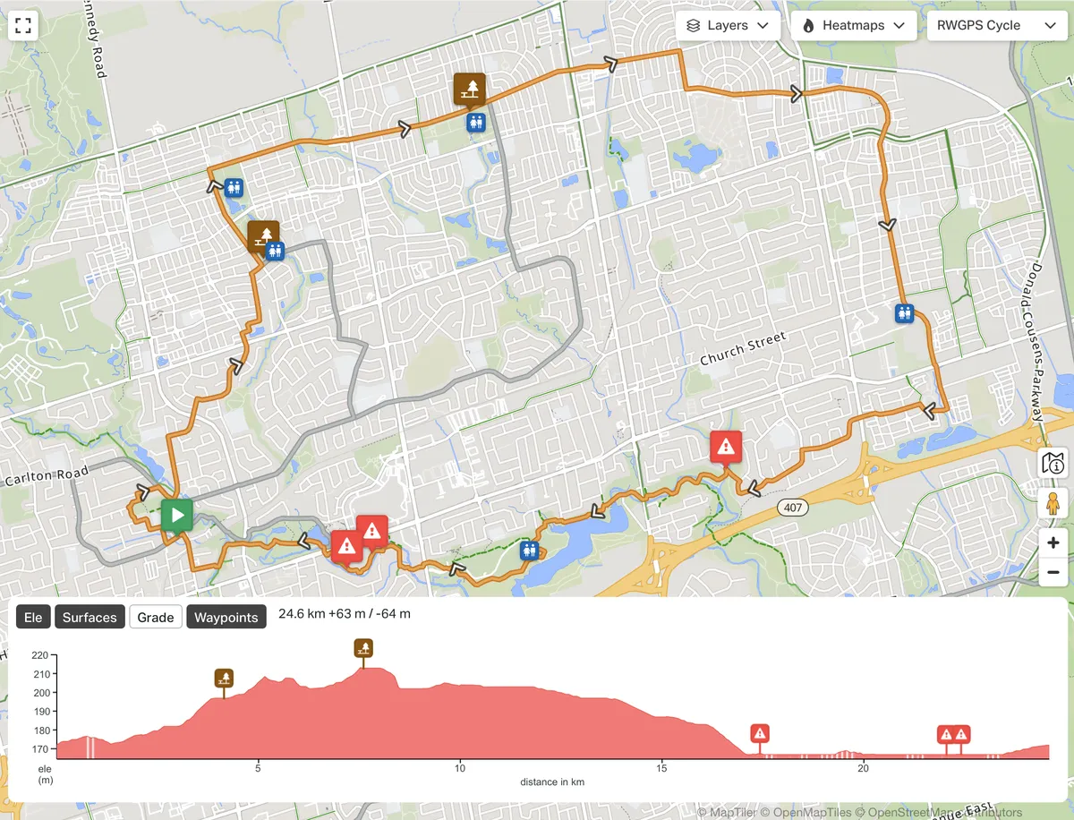 markham-25km