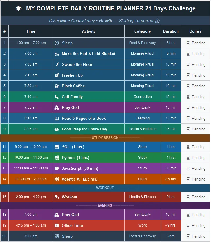 Day to Day Planner