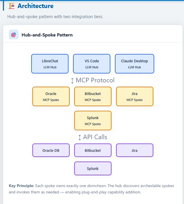 PD-Toolkit