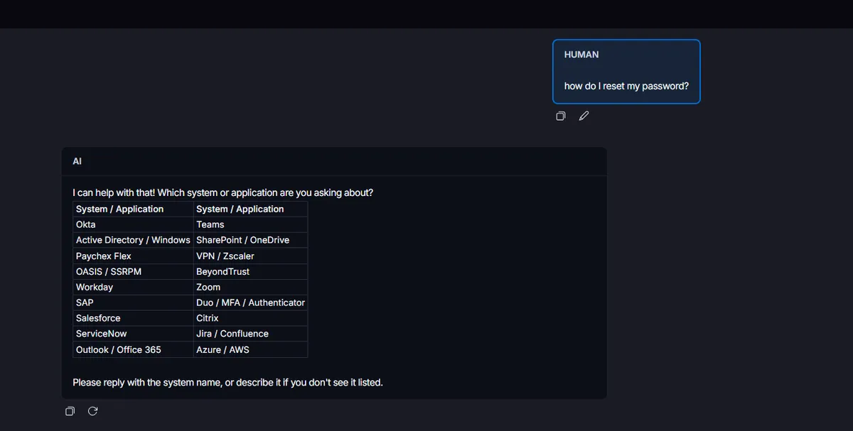 Test Case