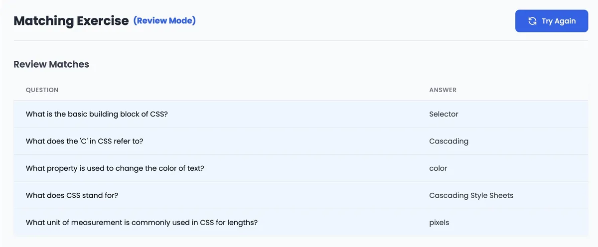 Screenshot of the answers for the CSS quiz, which includes questions like "what property is used to change the colour of the text?"