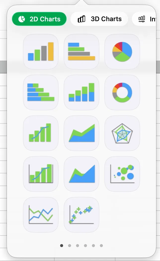 Screenshot of Numbers' choice of chart options, including line graphs, bar charts, pie charts, scatter plots, and more.