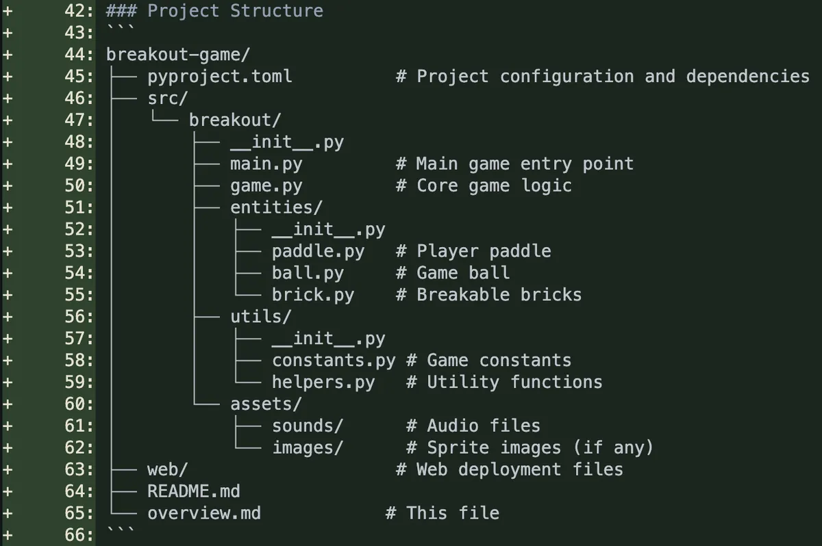 Project Structure Part of the Overview File