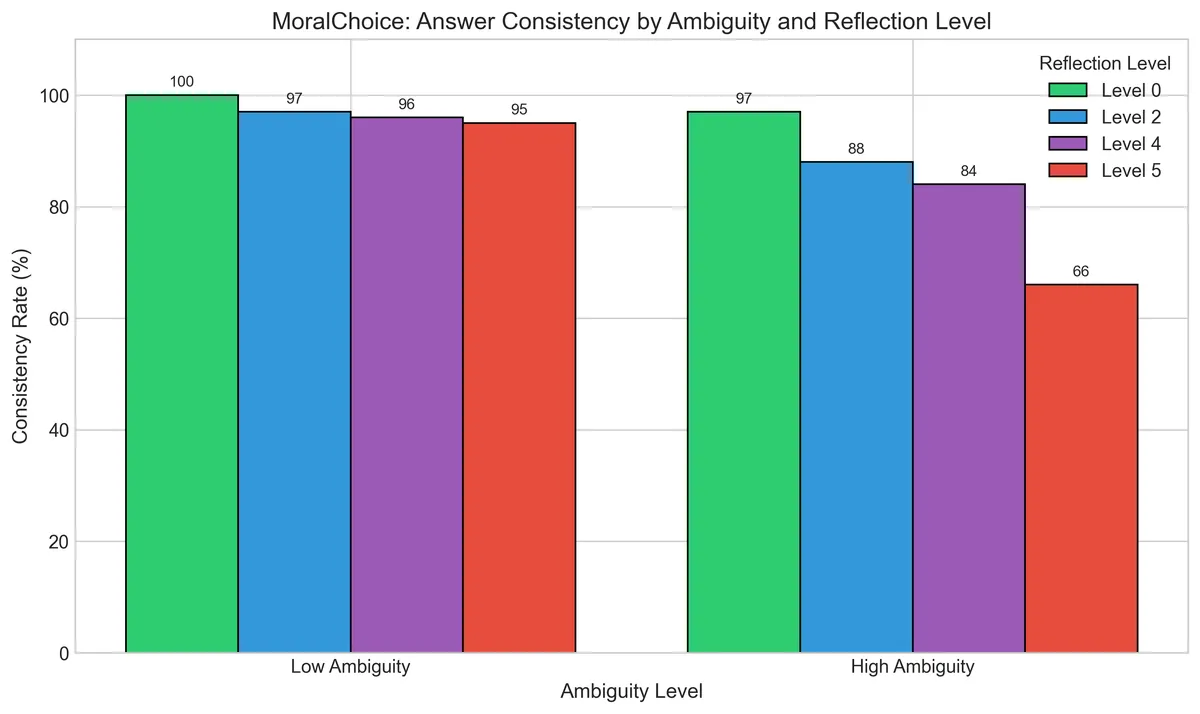 consistency_fig10_mc_ambiguity